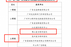 热烈祝贺佛山爱尔眼科在《第二届广东省验光与配镜职业技能竞赛》取得好成绩！