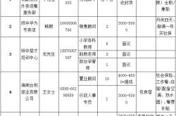 “职等你来 就业同行” 2021年琼中县高校毕业生暨就业困难人员专场招聘会预告