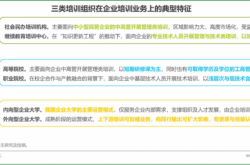 全新时代：数字化学习步入发展新阶段