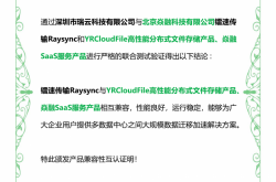 瑞云科技与焱融科技完成产品兼容互认证，携手打造安全存储、高效传输协同生态