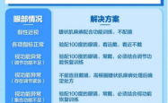 孩子近视了，只能配眼镜吗？当然不！