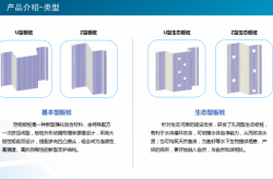 	汇扬实业塑钢板桩高分子新型工程材料在水利工程施工中的应用	