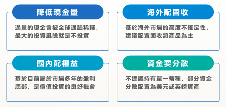 太一控股集团,私人财富如何保值增值,如何实现家族传承,太一集团江西分公司